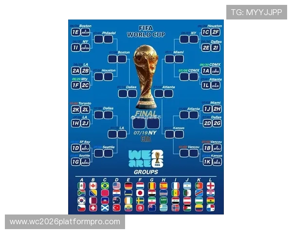 2026年世界杯亚洲名额竞争格局及各国晋级机会详细分析