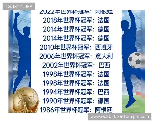 2026年世界杯官网未来发展趋势分析2026年足球世界杯官方平台的创新技术与内容更新策略