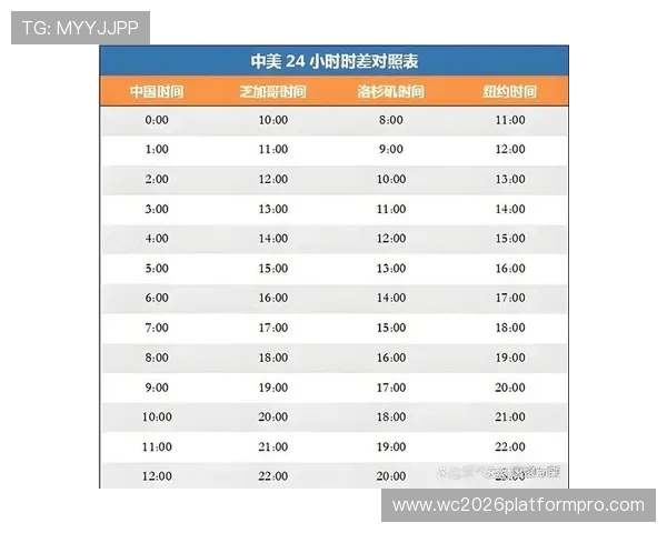 2026年世界杯赛程时间表最新更新,全面解析各阶段比赛时间与重要赛事安排 2026年世界杯赛程时间表最新更新,全面解析各阶段比赛时间与重要赛事安排