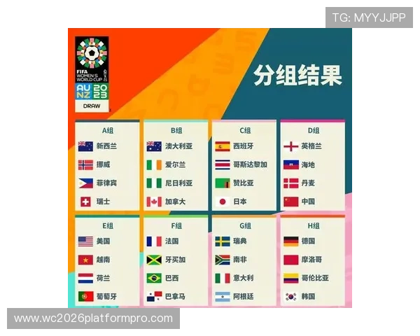2026年世界杯预选赛中国队积分榜最新排名情况及影响晋级的关键因素全面解析 2026年世界杯预选赛中国队积分榜最新排名情况及影响晋级的关键因素全面解析