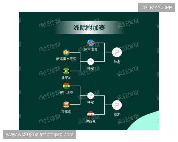 2026年中国队世界杯赛程安排,重要比赛时间和备战建议全解析 2026年中国队世界杯赛程安排,重要比赛时间和备战建议全解析