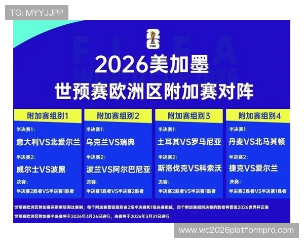 2026年欧洲区世界杯预选赛意大利队的战术调整与关键比赛预测 2026年欧洲区世界杯预选赛意大利队的战术调整与关键比赛预测