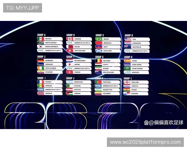 2026年足球世界杯时间表公布,详细赛程安排及重要比赛时间一览 2026年足球世界杯时间表公布,详细赛程安排及重要比赛时间一览